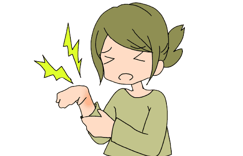 腱鞘炎イメージ画像