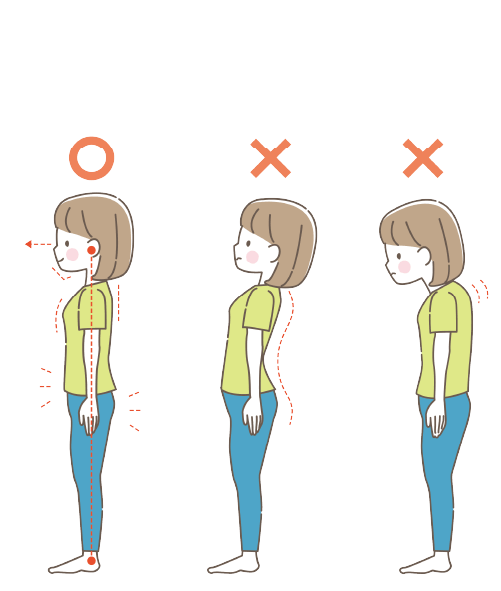 ほねキング整骨院 姿勢矯正