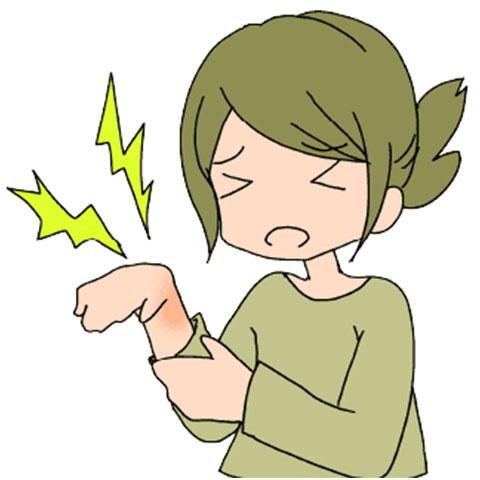 腱鞘炎イメージ画像